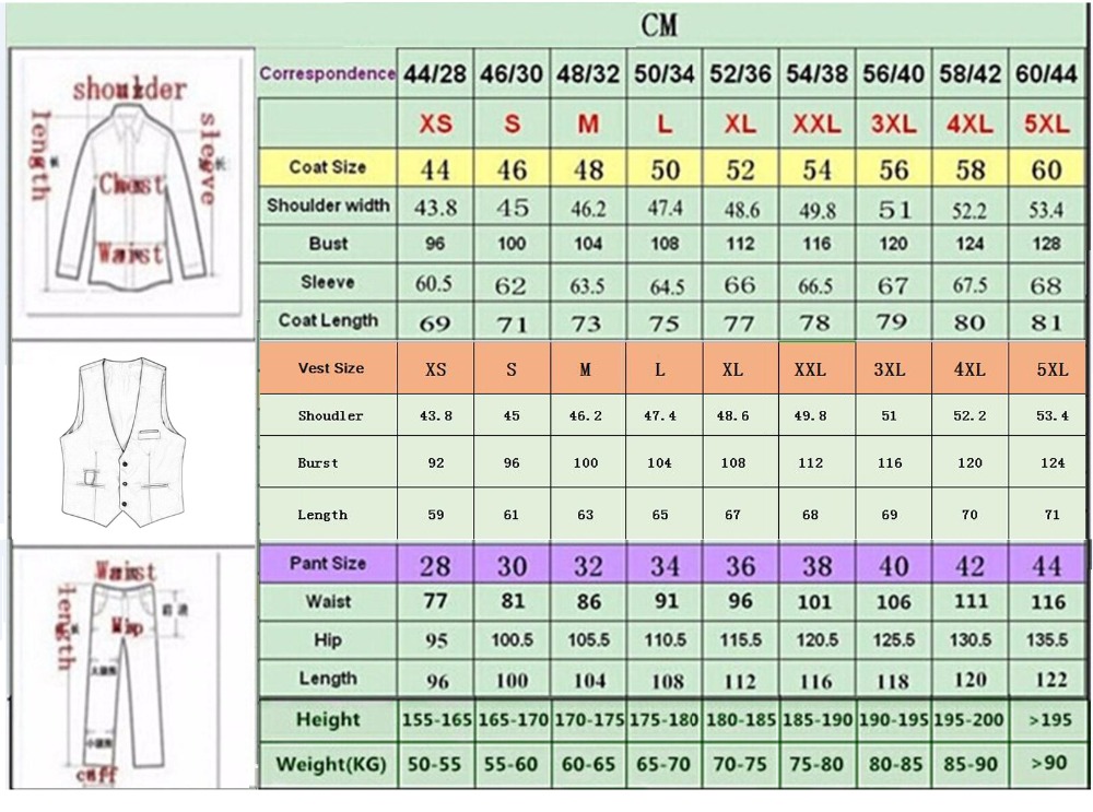 Traje personalizado con cuello - Men'S Grooming Jacket reseña y precio